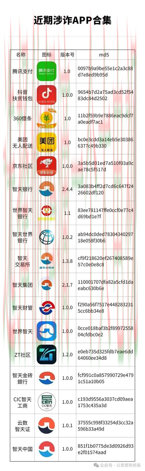 贝博体育手机APP下载指南